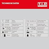 T.I.P. LTP 250/25 - 9